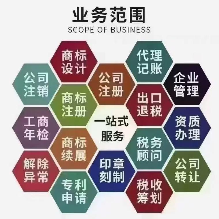 辽宁代理记账